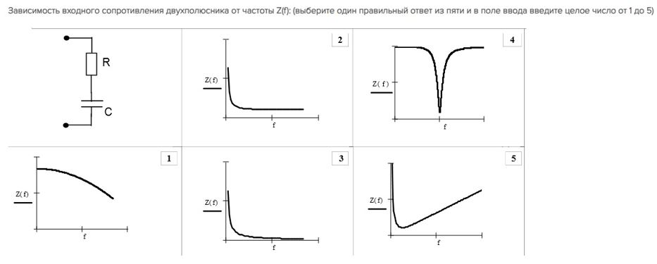 Зависимость входного сопротивления двухполюсника от частоты Z(f): (выберите один правильный ответ из пяти и в поле ввода введите целое число от 1 до 5)