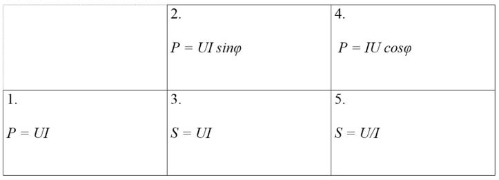 С помощью какого выражения можно определить активную мощность цепи переменного тока из последовательно соединенных элементов R, L, C? (выберите один правильный ответ из пяти и в поле ввода введите целое число от 1 до 5)