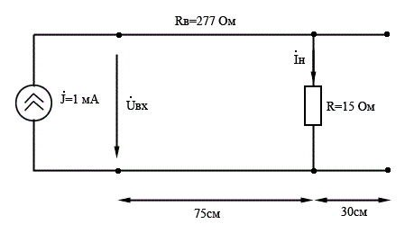 Определить напряжение в начале линии и ток Iн. <br />f = 500 мГц <br />Iн, Uвх - ?
