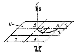 <b>Задание Д9. Применение теоремы об изменении кинетического момента к определению угловой скорости твердого тела  </b><br />Тело Н массой m1 вращается вокруг вертикальной оси z с постоянной угловой скоростью ω0; при этом в точке О желоба АВ тела Н на расстоянии АО от точки А, отсчитываемом вдоль желоба, находится материальная точка К массой m2. В некоторый момент времени (t = 0) на систему начинает действовать пара сил с моментом Mz = Mz(t). При t = τ действие сил прекращается. <br />Определить угловую скорость ωτ тела Н в момент t = τ. <br />Тело Н вращается по инерции с угловой скоростью ωτ. <br />В некоторый момент времени t1 = 0 (t1 - новое начало отсчета времени) точка К (самоходный механизм) начинает относительное движение из точки О вдоль желоба АВ (в направлении к В) по закону OK = s = s (t1). <br />Определить угловую скорость ωТ тела Н при t1 = Т. <br />Тело Н рассматривать как однородную пластинку, имеющую форму, показанную на рисунке.    <br /><b>Вариант 7</b><br />  Дано: m1 = 300 кг; m2 = 50 кг; ω = - 2 рад/с; а = 1,6 м; b = 1 м; R = 0,8 м; АО = 0; Mz=Mz*=968 Нм ; τ = 1 с; OK=s =(πR/2)·t1<sup>2</sup> ; Т = 1 с.