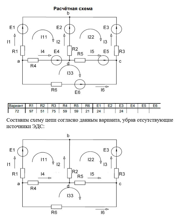 Определить токи во всех ветвях схемы методом контурных токов если известны