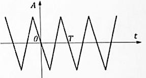 <b>Задача 2. </b> К последовательной R-L-C цепи с параметрами R = 4 Ом; L = 63,7 мГн; C = 424 мкФ приложено напряжение несинусоидальной формы (см. рис.). Параметры сигнала: А – 50 В; T = 10 мс. Используя первые три члена ряда, определите мгновенные и действующие значения напряжения и тока, а также активную мощность.