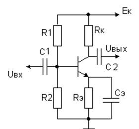 <b>Расчетно-графическая работа по дисциплине «Электроника и схемотехника»</b> <br /> Транзистор включен в усилительный каскад по схеме с общим эмиттером (рис. 1). Каскад питается от одного источника с напряжением Ек. Коэффициент усиления транзистора по току β=100. Ток через резисторы смещения R1, R2 должен быть в 10 раз больше постоянной составляющей тока базы. Реактивное сопротивление конденсатора C1 должно быть в 100 раз меньше сопротивления цепи смещения R1||R2. Реактивное сопротивление Xcэ конденсатора CЭ должно быть в 100 раз меньше сопротивления RЭ. Диапазон рабочих частот 10 – 100 кГц. <br />Входное сопротивление каскада    Rвх = ((β+1)(Rэ||Xcэ))||R1||R2	 <br />Сопротивление коллектора RK, напряжение питания и амплитуда выходного напряжения заданы в табл. 1. Номер варианта – по номеру в списке группы. <br />Требуется рассчитать:  	<br />1. Значения R1, R2, RЭ, C1, CЭ 	<br />2. Коэффициент усиления каскада, равный K=Uвых/Uвх. <br /><b>Вариант 1</b><br />Дано <br />Rк=1 кОм; <br />Eп=10 В; <br />U<sub>вых m</sub>=1 В;