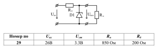 Рассчитать токи во всех ветвях схемы и напряжения на элемента стабилизированного источника напряжения при входном напряжении Uвх, напряжении стабилизации стабилитрона Uст, сопротивлении нагрузки Rн и балластном сопротивлении Rб. Параметры приведены в таблице заданий<br /> <b>Вариант 29</b>