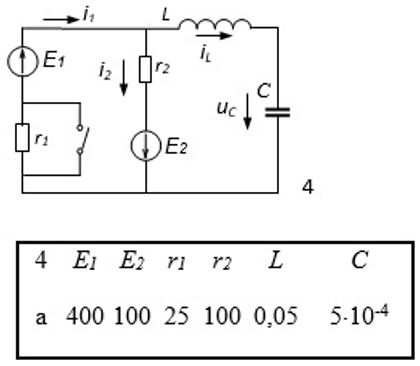 1.	Определить законы изменения во времени токов и напряжений, указанных на схеме стрелками <br />2.	Построить временные зависимости рассчитанных токов и напряжений. <br />3.	Определить постоянную времени цепи и приближенное время окончания переходного процесса.  <br /><b>Вариант 4а (ключ размыкается)</b>