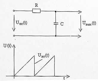 Для заданной схемы и входного сигнала известной формы Uвх(t) нарисовать (качественно) график Uвых(t)
