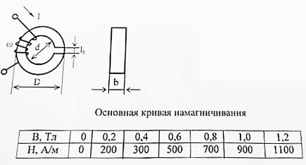 <b>Задача №17</b> <br />Определить ток в катушке с числом витков ω = 100, намотанной на кольцевой сердечник из электротехнической стали, чтобы создать магнитный поток Ф = 20•10<sup>-4</sup> Вб, Д = 28 см, d = 20 см, lb = 0.1 мм, b = 5 см.