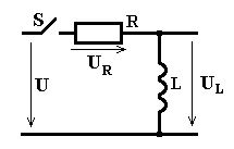 <b>Вариант 17</b><br />Дано: U=10 B R=1 Ом, L=1 мГн,  <br />Построить график изменения напряжения на резисторе