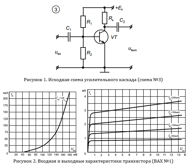 Расчет транзисторного каскада<br /><b>Вариант 39</b><br />Дано <br />Номер схемы: 3 <br />Номер рисунка ВАХ: 1 <br />Eк=12 В; <br />Rк=2,4 кОм; <br />Rн=10 кОм; <br />Rг=75 Ом; <br />Iк0=4 мкА; <br />Mн=Mв=3 дБ; <br />Cн=50 пФ; <br />fн=40 Гц; <br />fв=40 кГц;