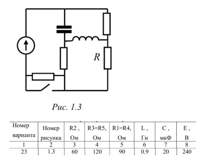 <b>Задача 1.</b> Задана электрическая цепь, в которой происходит коммутация (рис. 1.1-1.20). В цепи действует постоянная ЭДС Е. <br />По данным, помещенным в табл. 1.1, необходимо: <br />1)	Рассчитать классическим методом зависимости напряжения на конденсаторе и токов в ветвях с катушкой индуктивности и резистором R, отмеченным в заданной схеме, в функции времени; <br />2)	Построить график найденных зависимостей. <br />Примечание: при вычерчивании схемы цепи необходимо провести нумерацию ее элементов и задать положительные направления токов в ветвях. <br /><b>Вариант 23</b>