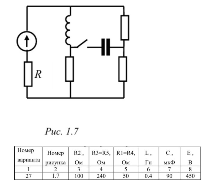 <b>Задача 1.</b> Задана электрическая цепь, в которой происходит коммутация (рис. 1.1-1.20). В цепи действует постоянная ЭДС Е. <br />По данным, помещенным в табл. 1.1, необходимо: <br />1)	Рассчитать классическим методом зависимости напряжения на конденсаторе и токов в ветвях с катушкой индуктивности и резистором R, отмеченным в заданной схеме, в функции времени; <br />2)	Построить график найденных зависимостей. <br />Примечание: при вычерчивании схемы цепи необходимо провести нумерацию ее элементов и задать положительные направления токов в ветвях. <br /><b>Вариант 27</b>
