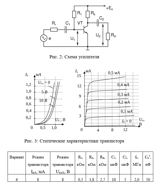 <b>Расчетное задание 2. <br />Усилительный каскад на биполярном транзисторе с общим эмиттером.</b>  <br />Определить параметры усилительного каскада: <br />- входное сопротивление Rвх; <br />- выходное сопротивление Rвых; <br />- коэффициент усиления по напряжению КU, по току КI, по мощности КР; <br />- нижнюю fн и верхнюю fв граничную частоту для заданной схемы.<br /><b>Вариант 6</b>