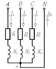 <b>Вариант 2</b><br />В симметричной трехфазной цепи линейное напряжение UЛ = 380 В, R = 20 Ом, XL = 30 Ом.  Определить токи, активную, реактивную и полную мощности цепи а) в нормальном режиме работы; б) при обрыве в фазе А. Построить векторную диаграмму для каждого случая.