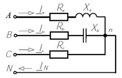<b>Вариант 2</b><br />В четырехпроводной трехфазной цепи Rа = 6 Ом, Xа = 7 Ом, Rb = 13 Ом, Xb = 15 Ом, Rc = 5 Ом. Линейное напряжение UЛ = 380 В. Определить токи и мощность цепи.
