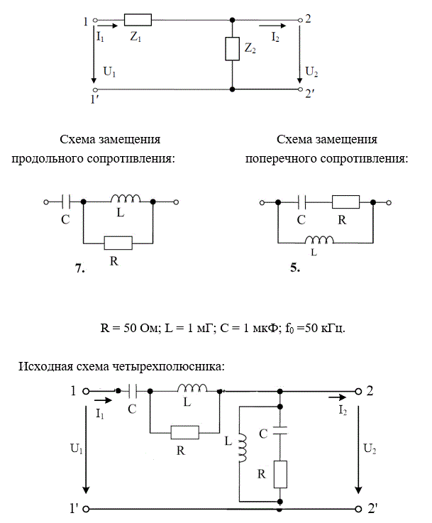 На рис. 5.1 представлена Г-образная эквивалентная схема четырёхполюсника (ЧП), где Z1 – продольное сопротивление, Z2 – поперечное сопротивление.  <br /> 1) начертить исходную схему ЧП; <br />2) свести полученную схему ЧП к Г-образной эквивалентной схеме ЧП, заменив трёхэлементные схемы замещения продольного и поперечного сопротивлений двухэлементными схемами: Z1 = R1 +jX1,   Z2 = R2 +jX2. Дальнейший расчёт вести для эквивалентной схемы; <br />3) определить коэффициенты А – формы записи уравнений ЧП: <br />а) записывая уравнения по законам Кирхгофа; <br />б) используя режимы холостого хода и короткого замыкания; <br />4) определить сопротивления холостого хода и короткого замыкания со стороны первичных (11’) и вторичных выводов (22’): <br />а) через А – параметры;  <br />б) непосредственно через продольное и поперечное сопротивления для режимов холостого хода и короткого замыкания на соответствующих выводах; <br />5) определить характеристические сопротивления для выводов 11’ и 22’ и постоянную передачи ЧП; <br />6) определить комплексный коэффициент передачи по напряжению и передаточную функцию ЧП;<br />7) определить индуктивность и емкость элементов X1, X2 эквивалентной схемы ЧП при f = f0, после чего построить амплитудно-частотную и фазочастотную характеристики ЧП, если частота входного сигнала меняется от f = 0 до f = f0. Построение вести с шагом 0,1∙f0<br /> <b>Вариант 475</b><br />R = 50 Ом; L = 1 мГ; С = 1 мкФ; f0 =50 кГц.