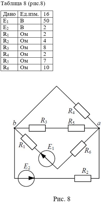 Дана схема (рисунки 7,8) разветвленной электрической цепи с несколькими источниками ЭДС. Необходимо рассчитать токи в каждой ветви по законам Кирхгофа. Данные взять из таблиц 7 и 8.<br /><b>Вариант 16</b>