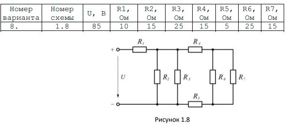 <b>Задание 1 – Расчет простых электрических цепей постоянного тока</b>  <br />В задании требуется:  <br />− вычислить токи в ветвях цепи методом свертки,  <br />− составить баланс мощностей для проверки правильности решения,  <br />− построить потенциальную диаграмму замкнутого контура (подписать узлы на схеме). <br /><b>Вариант 8</b>