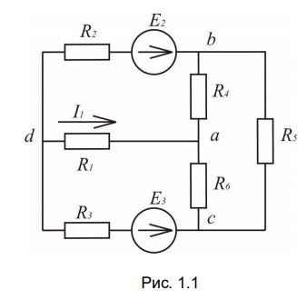 Для электрической цепи выполнить следующее:  <br />1) Составить на основании законов Кирхгофа систему уравнений для определения токов во всех ветвях схемы;  <br />2) Определить токи во всех ветвях схемы, используя метод контурных токов;  <br />3) Определить токи во всех ветвях схемы методом узловых потенциалов;  <br />4) Результаты расчета токов, проведенного двумя методами, свести в таблицу и сравнить между собой:  <br />5) Составить баланс мощностей в исходной схеме, вычислив суммарную мощность источников и суммарную мощность нагрузок (сопротивлений);  <br />6) Определить ток I1 в заданной по условию схеме, используя теорему об активном двухполюснике и эквивалентном генераторе;  <br />7) Построить потенциальную диаграмму для любого замкнутого контура, включающего обе ЭДС. <br /><b>Вариант 42</b> <br />Дано: Рисунок 1.1  <br />E2 = 5 B, E3 = 10 B, <br />R1 = 6 Ом, R2 = 2 Ом, R3 = 1 Ом, R4 = 4 Ом, R5 = 5 Ом, R6 = 7 Ом 