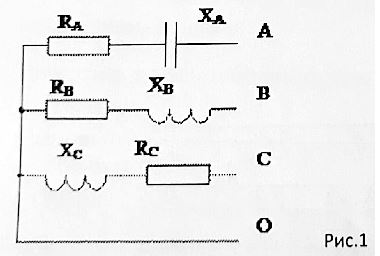 Определить: фазные и линейные токи, ток в нейтральном проводе, активную, реактивную и полную мощность всей цепи. Начертить в масштабе векторную диаграмму цепи, из которой определить ток в нейтральном проводе <br /><b>Вариант 1</b> <br />  U<sub>Л</sub> = 127 В, <br />RА = 14 Ом, RВ = 28 Ом, RС = 26 Ом, <br />XA = 25 Ом, XB = 14 Ом, XC = 11 Ом.