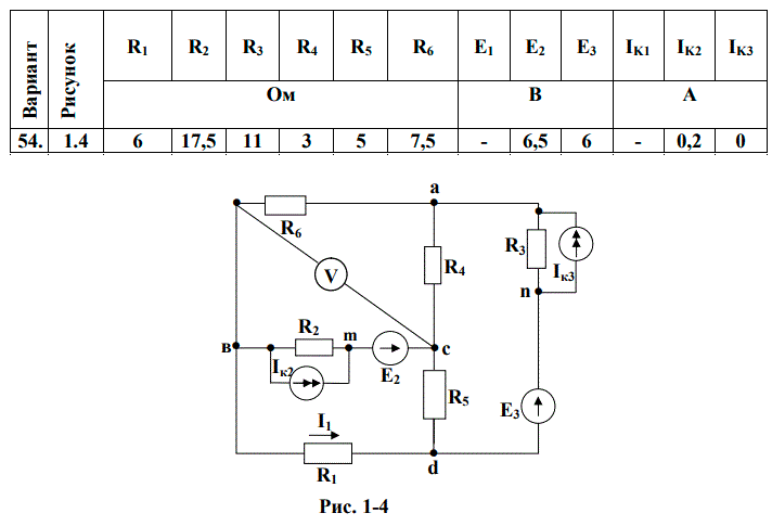 <b>Линейные цепи постоянного тока</b> <br />Задача: Для электрической схемы, соответствующей номеру варианта и изображенной на рис. 1-1 - 1-20, выполнить следующее: <br />1. Составить на основании законов Кирхгофа систему уравнений для расчёта токов во всех ветвях схемы. <br />2. Определить токи во всех ветвях методом контурных токов.  <br />3. Определить токи во всех ветвях схемы методом узловых потенциалов. <br />4. Результаты расчёта токов, проведённого двумя методами, свести в таблицу и сравнить между собой. <br />5. Составить баланс мощности в схеме, вычислив суммарную мощность источников и суммарную мощность нагрузок. <br />6. Вычисления необходимо сделать в одном из программных продуктов: Mathcad, Wolfram Cloud, Matlab. <br /> <b>Вариант 54</b>