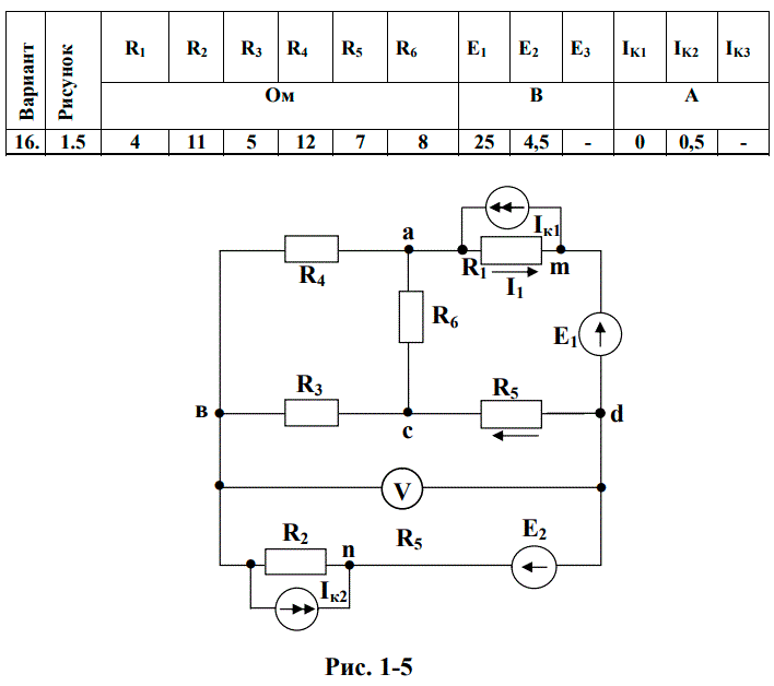 <b>Линейные цепи постоянного тока</b> <br />Задача: Для электрической схемы, соответствующей номеру варианта и изображенной на рис. 1-1 - 1-20, выполнить следующее: <br />1. Составить на основании законов Кирхгофа систему уравнений для расчёта токов во всех ветвях схемы. <br />2. Определить токи во всех ветвях методом контурных токов.  <br />3. Определить токи во всех ветвях схемы методом узловых потенциалов. <br />4. Результаты расчёта токов, проведённого двумя методами, свести в таблицу и сравнить между собой. <br />5. Составить баланс мощности в схеме, вычислив суммарную мощность источников и суммарную мощность нагрузок. <br />6. Вычисления необходимо сделать в одном из программных продуктов: Mathcad, Wolfram Cloud, Matlab. <br /> <b>Вариант 16</b>