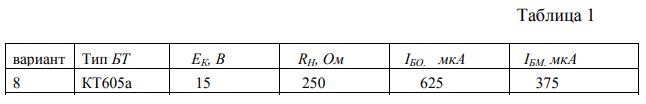 <b>Задача 2:</b> Рассчитать h - параметры транзистора в рабочей точке и построить эквивалентную схему прибора на низкой частоте, используя характеристики заданного биполярного транзистора (задача №1).
