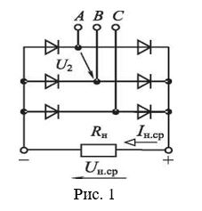 <b>Задача 6.</b> Рассчитать входное напряжение U2 (линейное) и выбрать диоды  для трехфазного   мостового выпрямителя (рис. 1), если средние значения напряжения и тока нагрузки Uн.ср. = 100 В, 1н.ср = 10 А. Воспользоваться табл.2. Начертить диаграммы Uн(1) при нормальном режиме и при обрыве одной из фаз.