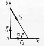 <b>2.2.12.</b> К вершинам прямоугольного треугольника приложены силы F1 = 12 Н, F2 = 4 Н, F3 = 2 Н. Определить значение угла α в градусах, при котором главный вектор данной системы сил параллелен оси Oy (60.0)