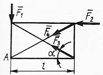 <b>2.2.13.</b> К прямоугольнику приложены силы F1 = 4 Н, F2 = 5 Н, F3 = 8 Н, F4 = 2 Н. Определить главный момент заданной системы сил относительно точки А, если расстояние l = 1 м, угол α = 30° (6,89)