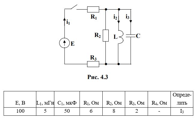 <b>«Переходные процессы в линейных электрических цепях»</b><br /> Дана электрическая цепь, в которой происходит коммутация (рис. 4.1- 4.20). В цепи действует постоянная ЭДС Е. Параметры цепи приведены в табл. 4.1. Требуется определить закон изменения во времени тока после коммутации в одной из ветвей схемы или напряжения на каком-либо элементе или между заданными точками схемы.  <br />Задачу следует решать классическим методом расчета. На основании полученного аналитического выражения требуется построить график изменения искомой величины в функции времени в интервале от t = 0 до t = 3/|p|min , где  |p|min – меньший по модулю корень характеристического уравнения.  <br /><b>Вариант 45</b>