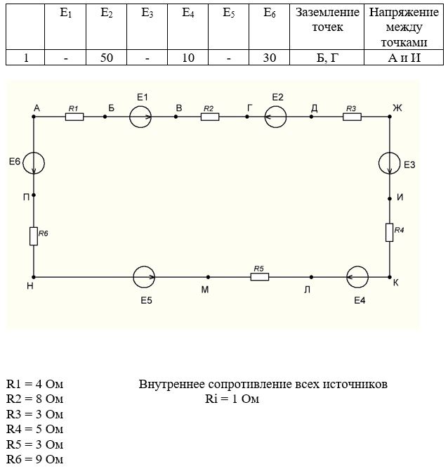 I2632f1 bdy схема