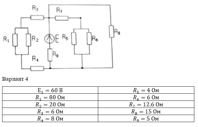 <b>Задача 1.4</b> <br />Для схемы электрической цепи, изображенной на рисунке с учетом данных своего варианта, необходимо выполнить: <br />1. Методом преобразований (свертки) определить токи во всех ветвях схемы; <br />2. определить входное сопротивление исходной схемы относительно произвольно выбранной ветви.   <br /><b>Вариант 4</b>