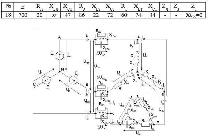 <b>Расчетно-графическая работа №4 по дисциплине «Теоретические основы электротехники» </b><br /> «Расчет трехфазной электрической цепи»  <br /><b>Вариант 18</b>