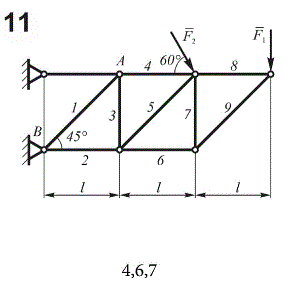 Вычислить реакции внешних и внутренних связей изображенной на рисунке фермы. Считать, что значения приложенных к ней сил F1=10 Н, F2 =20 Н. В указанных стержнях определить усилия методом Риттера<br /> <b>Вариант 11</b>