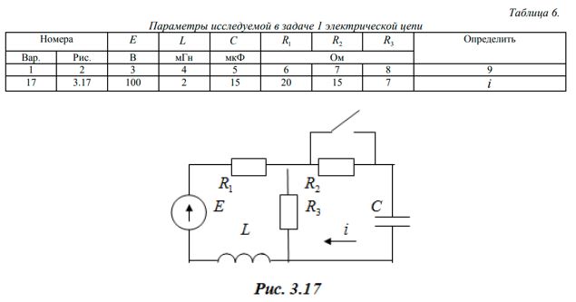 После того как была собрана электрическая цепь согласно схеме изображенной на рисунке в точку