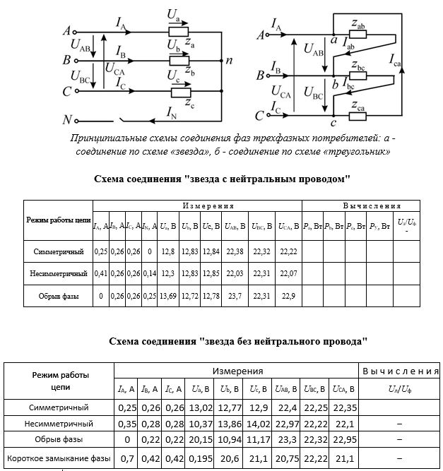 Правильное описание трехфазной электрической схемы