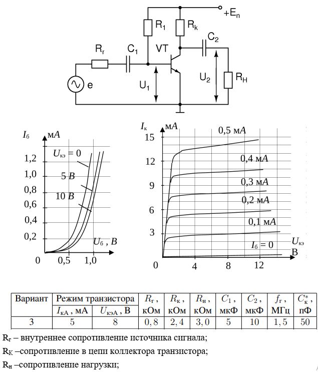 <b>Расчетное задание 2.<br /> Усилительный каскад на биполярном транзисторе с общим эмиттером.</b>  <br />Определить параметры усилительного каскада: - входное сопротивление Rвх; - выходное сопротивление Rвых; - коэффициент усиления по напряжению КU, по току КI, по мощности КР; - нижнюю fн и верхнюю fв граничную частоту для заданной схемы.<br /> <b>Вариант 3</b>