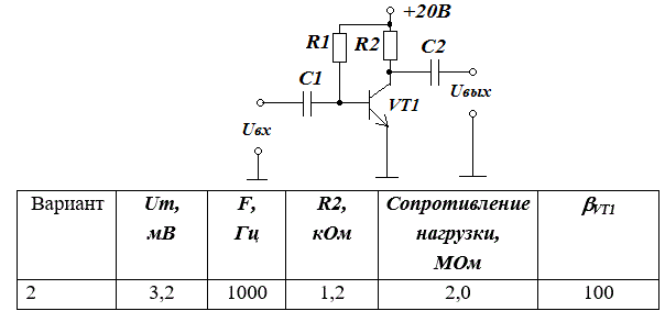 <b>Задание №2</b> <br />Имеется следующая схема усилителя переменного напряжения на биполярном транзисторе:<br />Рассчитать, исходя из табличных данных и данных на рисунке: <br />-  величину резистора R1 таким образом, чтобы рабочая точка на коллекторе составляла примерно половину напряжения питания цепи коллектора; <br />- рассчитать величины С1 и С2;  <br />- рассчитать коэффициент усиления каскада по переменному напряжению; <br />- рассчитать амплитуду выходного напряжения. <br />Составить рассчитанную схему в среде Multisim (Workbench) и сверить полученный коэффициент усиления схемы с расчетным.   <br /><b>Вариант 2</b>