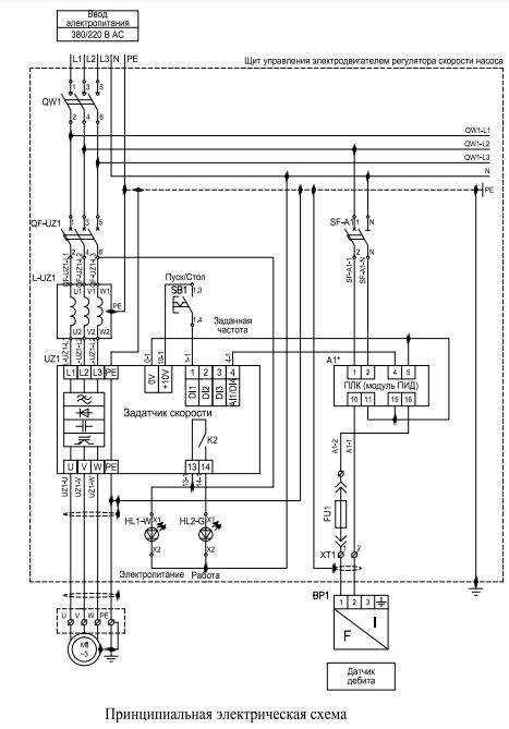 Автоматизация куста добывающих скважин на основе  микропроцессорной элементарной базы (Курсовая работа по дисциплине: Микропроцессорная техника в электроприводе)