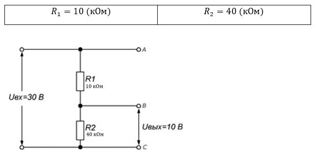 <b>Лабораторно-практическая работа на тему оценка погрешности методом преобразования электрических цепей </b><br />Задание <br />Основная схема делителя напряжения содержит три постоянных сопротивления. Найти погрешность выходного напряжения ΔU1, вызванную первичной погрешностью ΔR1. <br /><b>Вариант 5</b>