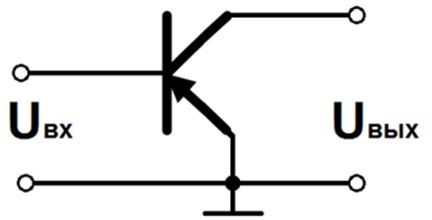 По какой схеме включен транзистор и в каком режиме работает, если входное и выходное напряжения имеют соответствующие значения: <br />Uвх = -0,4 В <br />Uвых = 8 В <br />Расшифруйте индексы вх и вых напряжений.