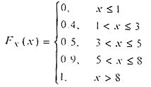 Случайная величина X – цена на товар задана с помощью функции следующего вида: <br />Покупательский спрос на товар Y определяется формулой Y=25-3X. Найти среднее ожидаемое значение и дисперсию покупательского спроса на товар.