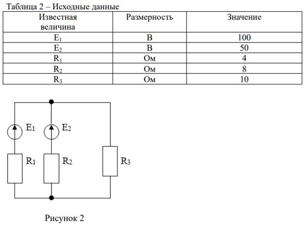 На рисунке приведена схема электрической