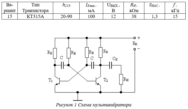 <b>Расчет мультивибратора на транзисторах</b><br />Домашнее задание по дисциплине: «Схемотехника аппаратных средств» <br /><b> Вариант  15 (Транзистор КТ315А)</b>
