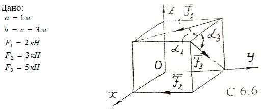 Определить модули главного вектора и главного момента относительно центра О пространственной системы сил (F1, F2, F3). Силы приложены к вершинам прямоугольного параллелепипеда с ребрами а=1 м, b=c=3м, причем F1 = 2 кН, F2 = 3 кН, F3 = 5 кН..<br /><b>Вариант 6 (С6.6)</b>