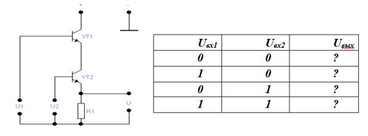 <b>Задача 3.14</b> <br />Назовите и поясните логическую операцию, выполняемую согласно схеме, изображенной на рисунке 14. Приведите таблицу и поясните принцип работы данного логического элемента.