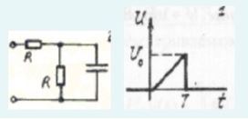 Определите входной ток цепи, к входным зажимам которой приложен импульс напряжения с параметрами: U0 = 40 B, τ=k0∙T, где τ – постоянная времени цепи, k0 = 0,5. T – задать самостоятельно в пределах микросекунд. Параметры элементов цепи R = 20 Ом, L = 20 мГн, C = 50 мкФ. 