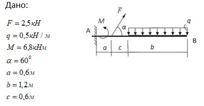<b>Задача С1</b><br />Произвести статический расчет конструкций<br />Определить реакции связи жесткой заделки<br /> <b>Рисунок 5 условие 4</b>