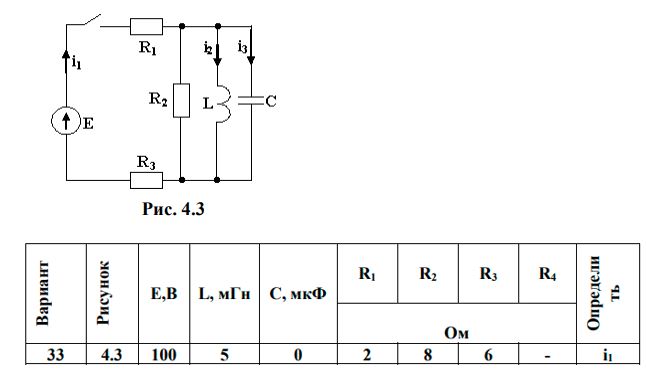 <b>Переходные процессы в линейных электрических цепях </b> <br />Дана электрическая цепь, в которой происходит коммутация (рис. 4.1-4.20). В цепи действует постоянная э.д.с. Е. Параметры цепи приведены в табл. 4.1. Требуется определить закон изменения во времени тока после коммутации в одной из ветвей схемы или напряжения на каком-либо элементе или между заданными точками схемы.  <br />Задачу следует решать операторным методом. <br />На основании полученного аналитического выражения требуется построить график изменения искомой величины в функции времени в интервале от t=0 до t=5/|p|, где p – корень характеристического уравнения.<br /><b>Вариант 33</b>