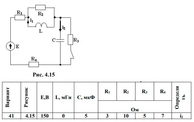 <b>Переходные процессы в линейных электрических цепях </b> <br />Дана электрическая цепь, в которой происходит коммутация (рис. 4.1-4.20). В цепи действует постоянная э.д.с. Е. Параметры цепи приведены в табл. 4.1. Требуется определить закон изменения во времени тока после коммутации в одной из ветвей схемы или напряжения на каком-либо элементе или между заданными точками схемы.  <br />Задачу следует решать операторным методом. <br />На основании полученного аналитического выражения требуется построить график изменения искомой величины в функции времени в интервале от t=0 до t=5/|p|, где p – корень характеристического уравнения.<br /><b>Вариант 41</b>